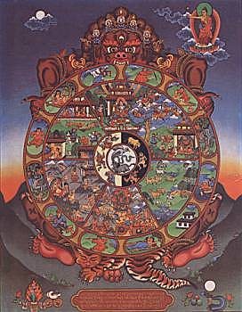 tibetan wheel